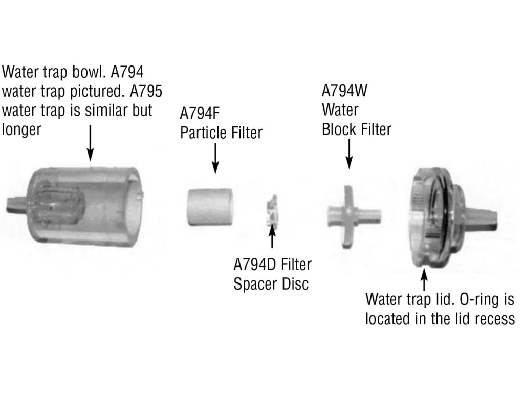 Replacement Water Filter A794W